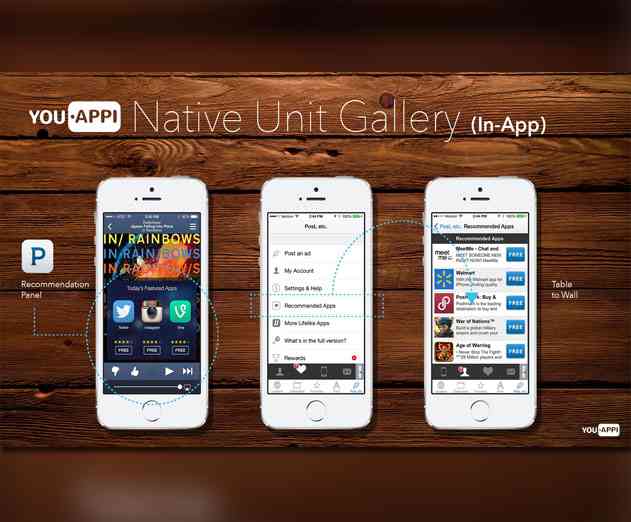 YouAppi Launches Its OneRun™ Mobile Customer Acquisition Solution