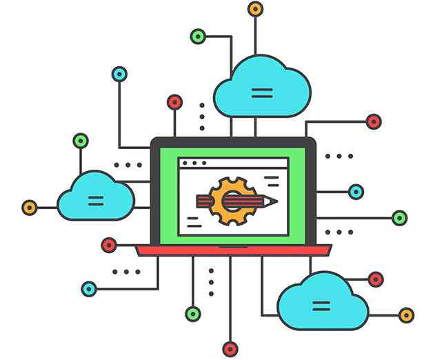 A single source to organize all your APIs