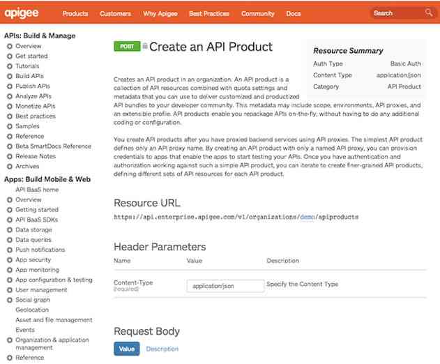 Apigee SmartDocs Provides Developers Method level API Documentation
