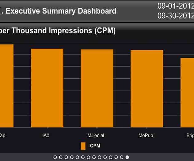 Apmetrix Upgrades Mobile App Analytics Platform 
