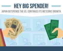 App Annie Report Shows Japan Exploding in App Usage Growth