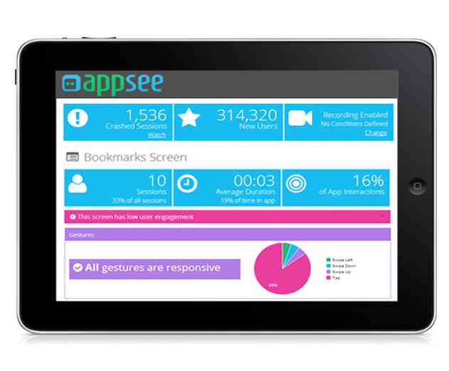 An Easy Way for Mobile Developers to See How Users Engage with an App