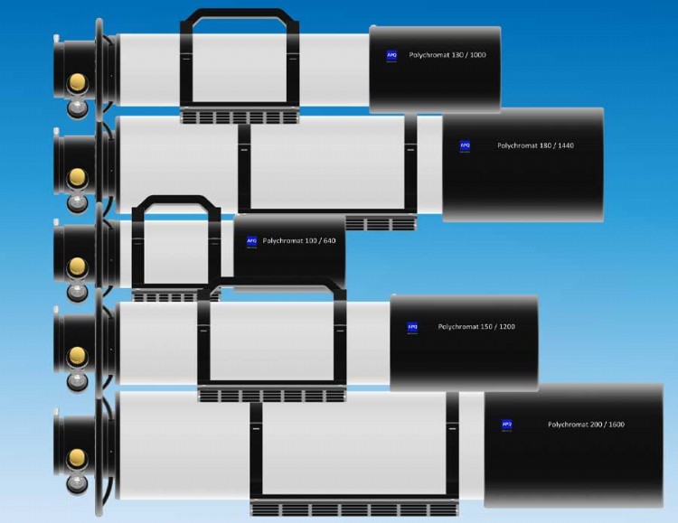 High end refractor telescope sale: APQ fluorite discounts