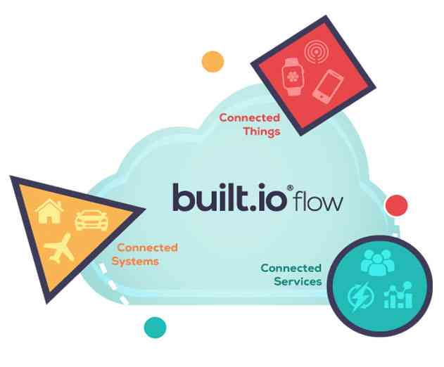 built.io Offers Flow Early Access Program to IoT Platform
