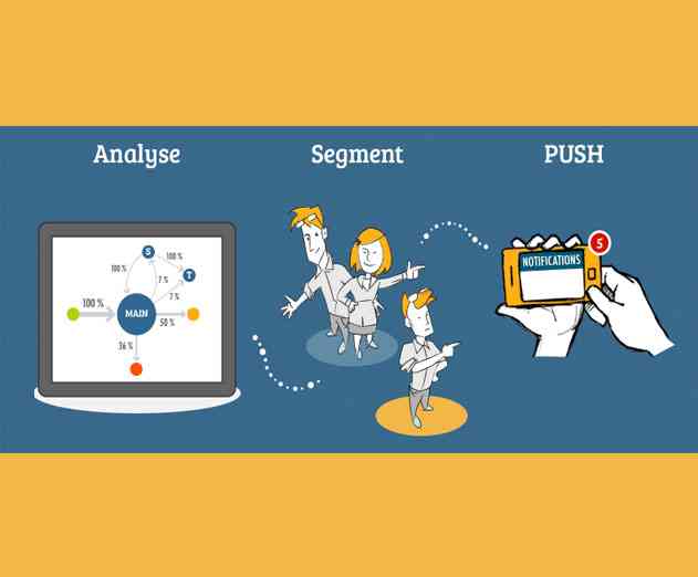 Microsoft Buys Capptain to Get a Piece of the Mobile Push Analytics Arena