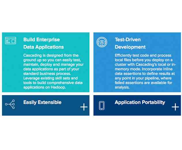 Concurrent Announces New Capabilities for its Application Development Framework for Data Applications on Hadoop