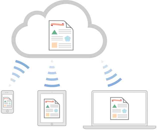 An Overview of Apple Cloud Kit Framework Recently Announced at WWDC 2014