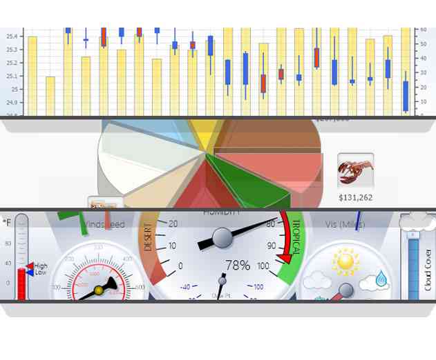 ComponentOne Releases New Suite of Data and UI Controls for Microsoft Visual Studio