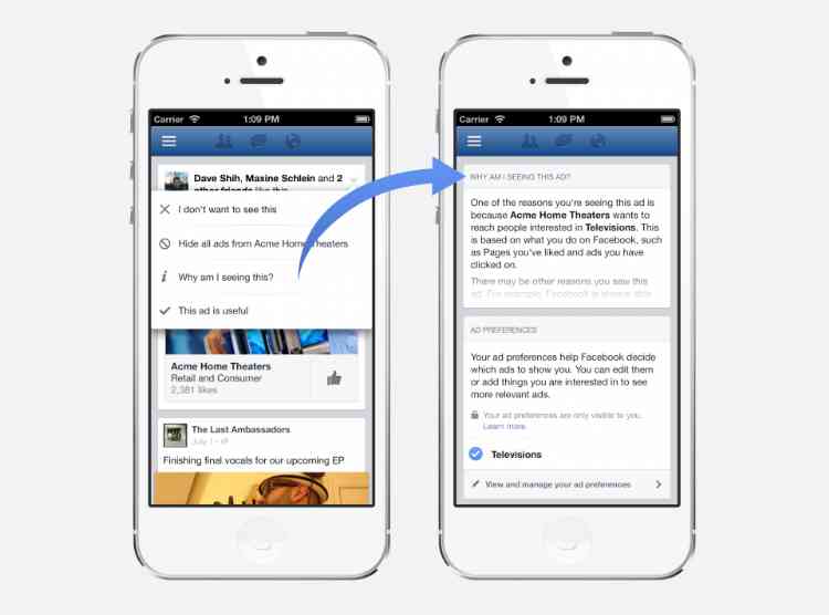 Facebook to Access Outside Data from Third Party Websites and Apps to Target Ads to Users