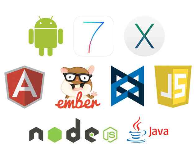 Firbase Introduces Production Grade Hosting for Developers