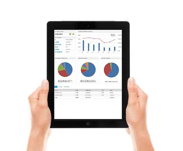 Perion To Purchase Grow Mobile to Grow its Lightspeed Mobile Advertising Platform 