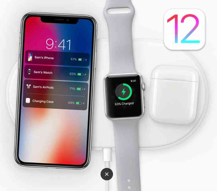 The changes in iOS 12 for developers