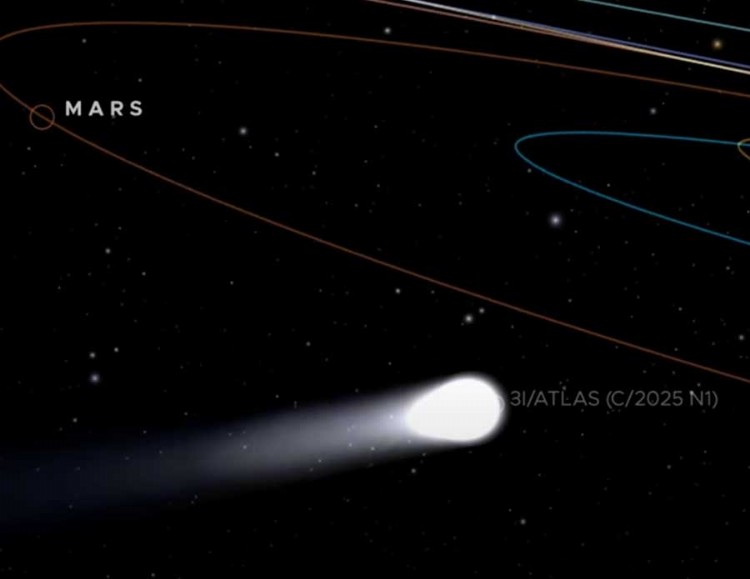 Interstellar Comet 3I ATLAS observed by NASA as it approaches Mars