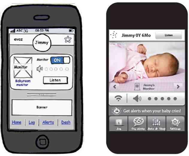 iOS App Design: Creative Process Structured