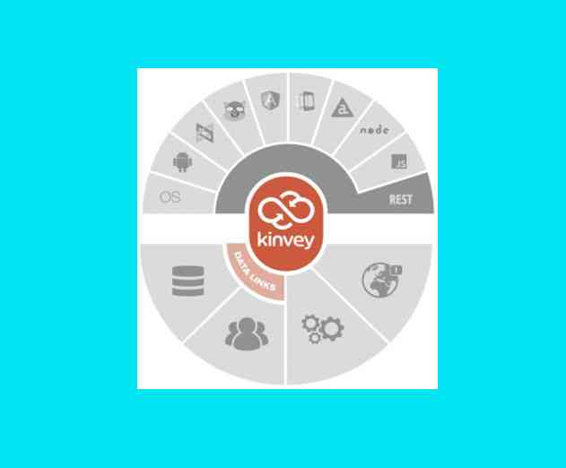 Kinvey Launches New Libraries for Mobile Web Development