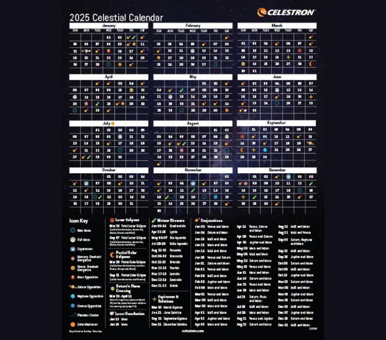 2025 Celestial Calendar Darkmode