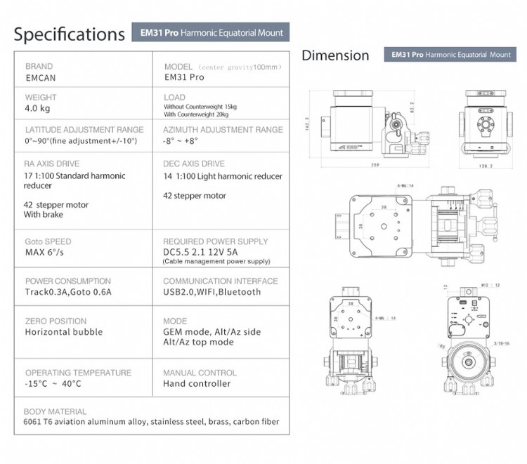 3 operating modes
