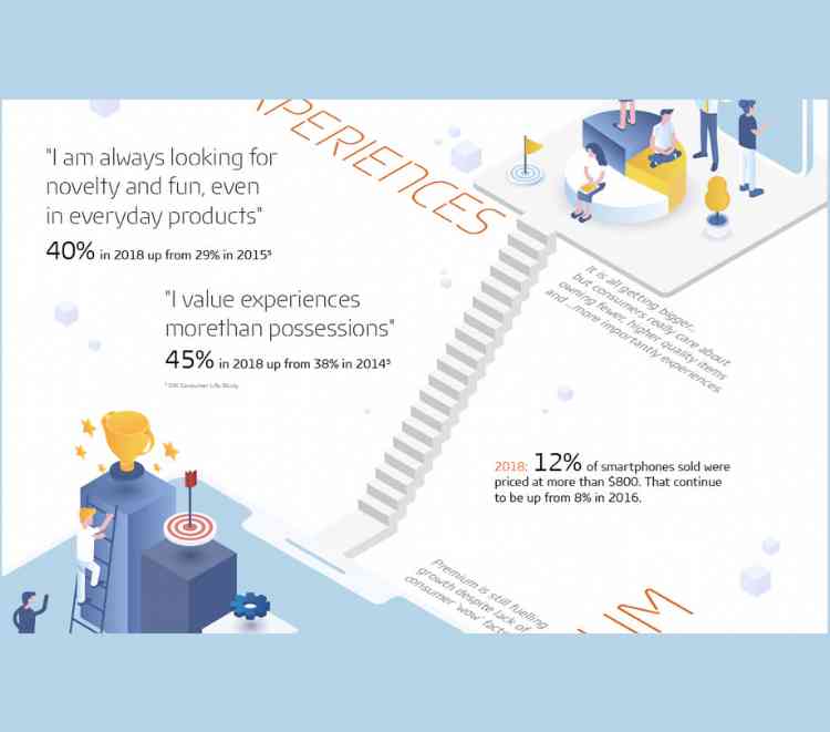 522B Part 3 App Developer Magazine