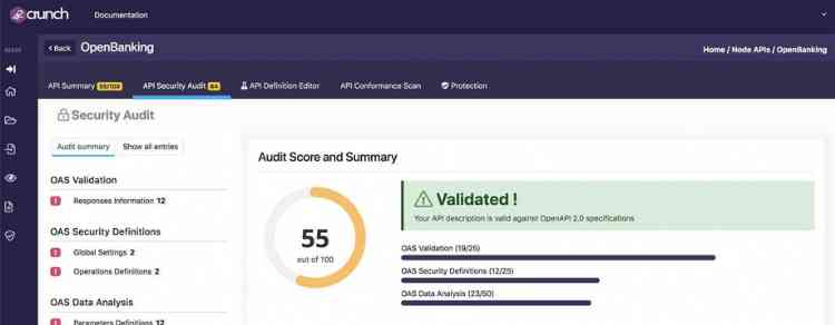 API security scan results from 42Crunch