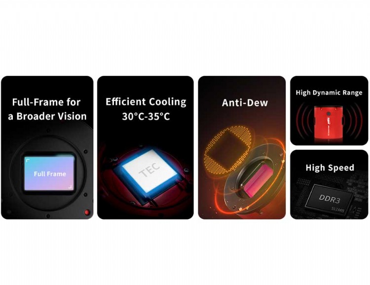 ASI4400MC Pro Features