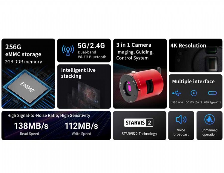 ASI585MC MM Air Features