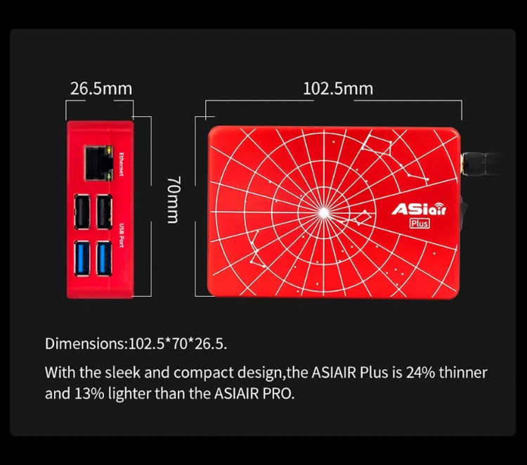 ASIAIR Plus 256g dimensions