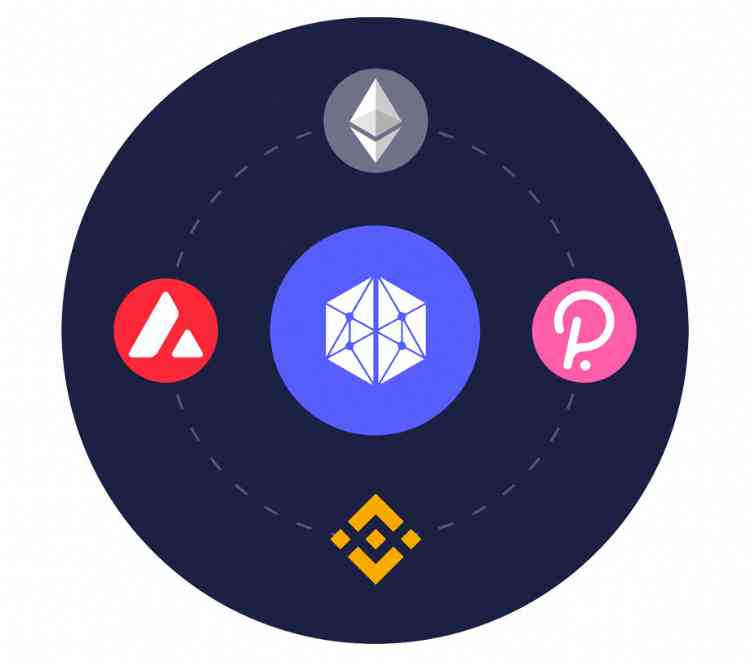 AllianceBlock DeFi Terminal