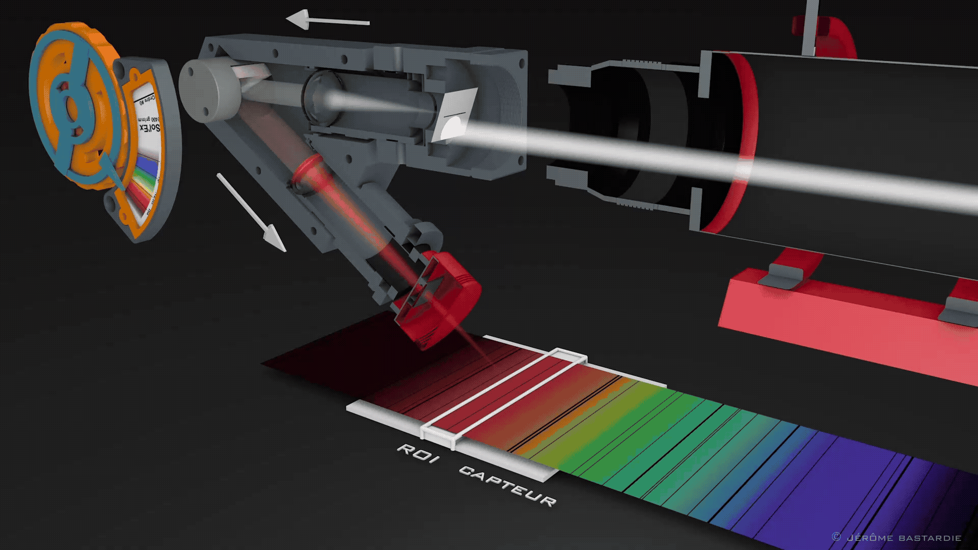 Animation by Jerome Bastardie that demonstrates how an SHG works