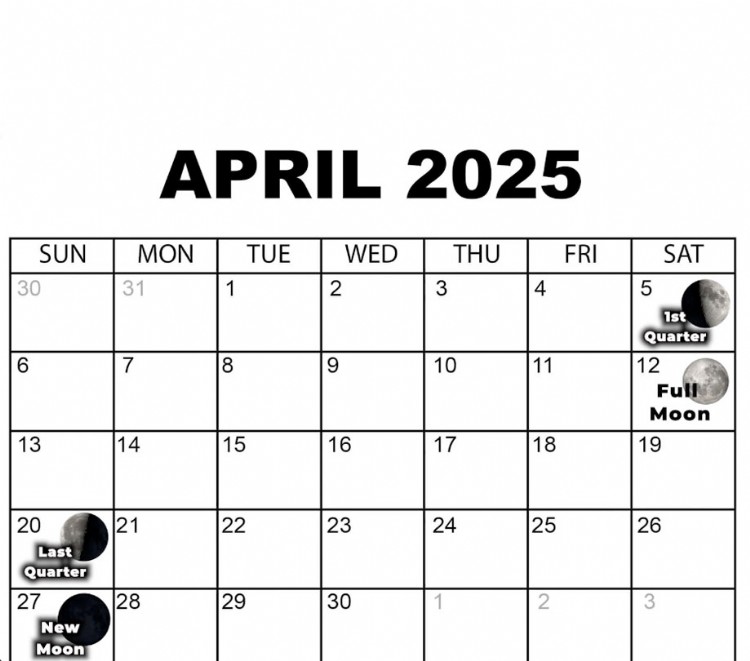 April 2025 guide
