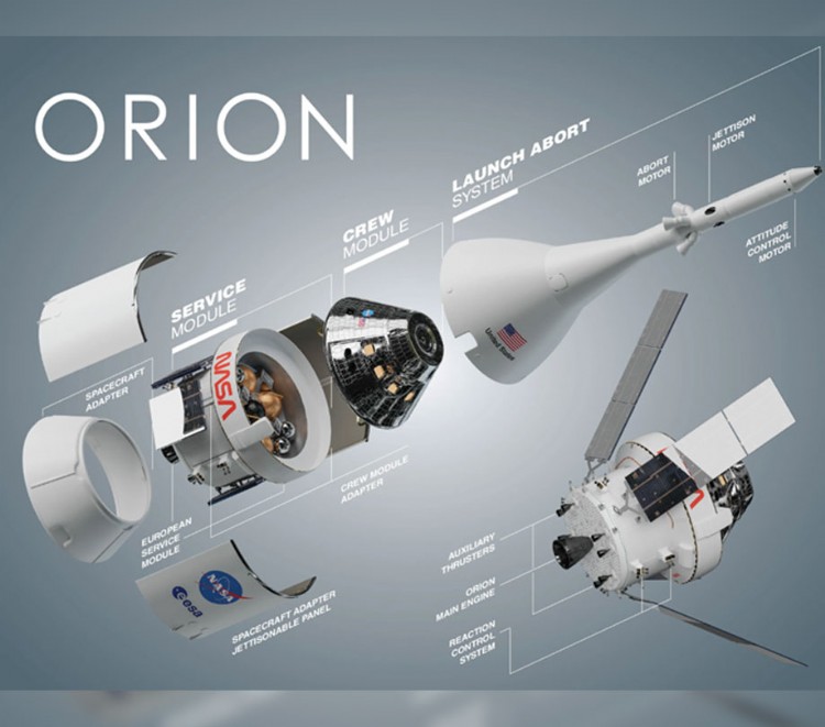 Artemis II Orion craft ScopeTrader