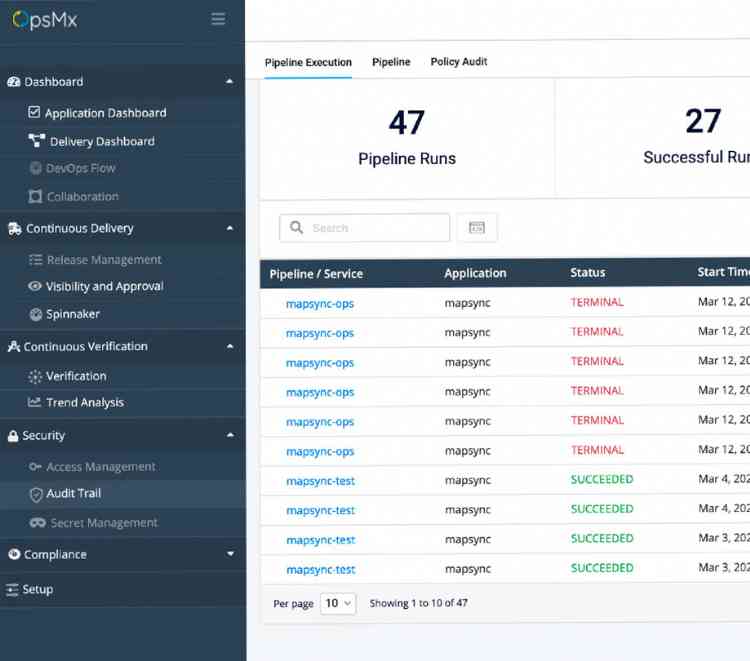 Automatically enforcing security policies throughout the delivery pipeline