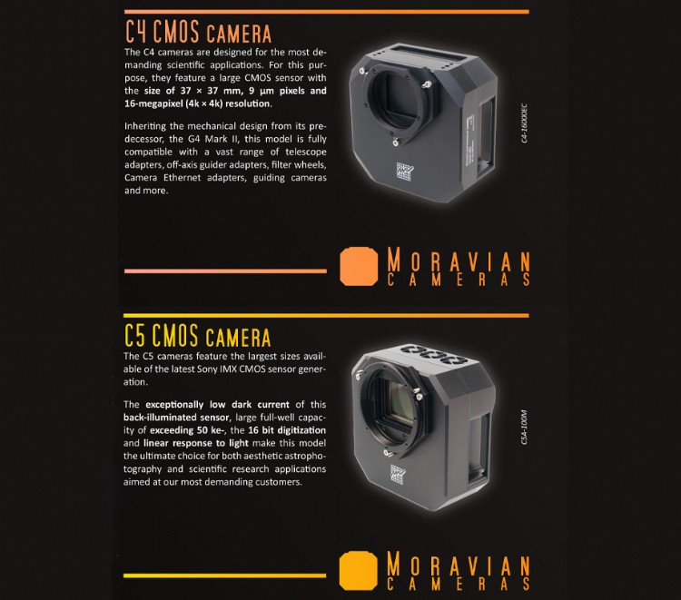 C4 CMOS Camera