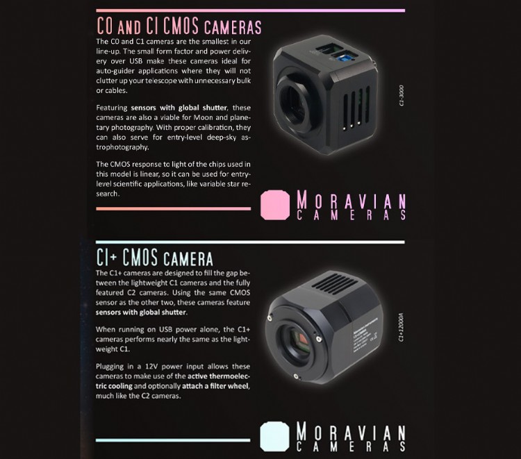 CO and C1 CMOS cameras