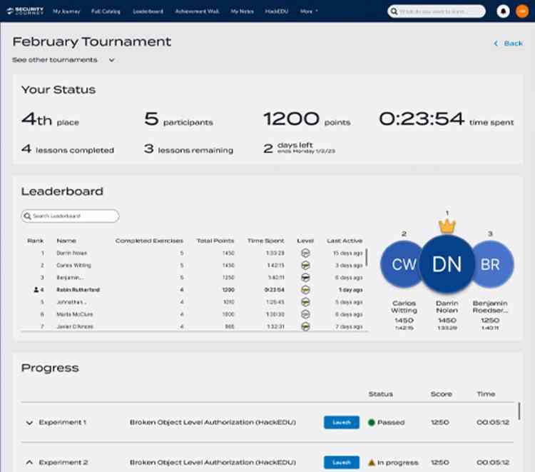 Driving engagement with unique tournament features