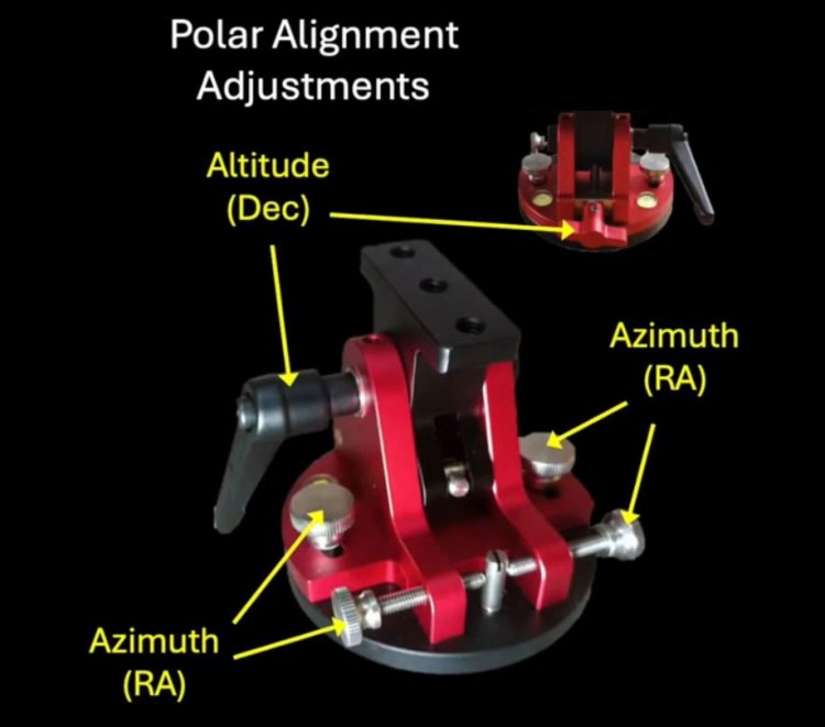 For minor adjustments use the parts below