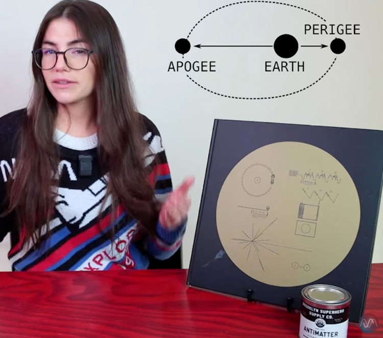 Full Moon and the concept of a Micro Moon