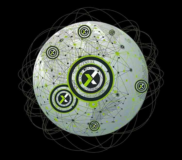 Future of IoT technology