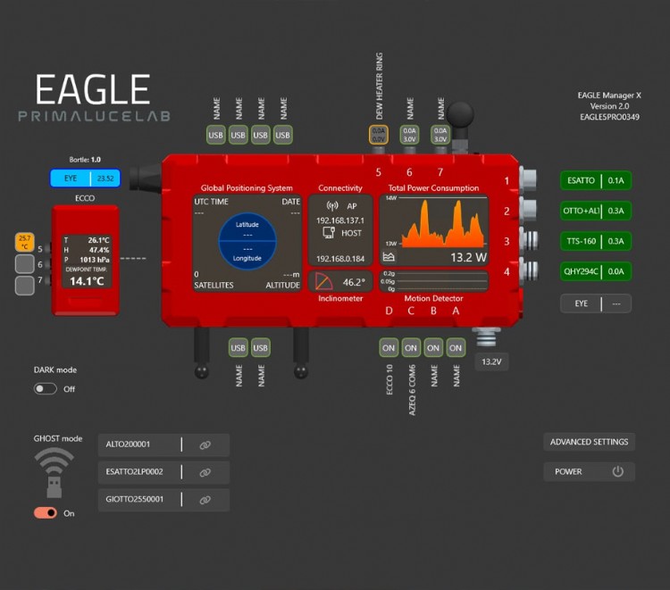 GHOST mode replaces USB cables of PLL devices with a wireless connection
