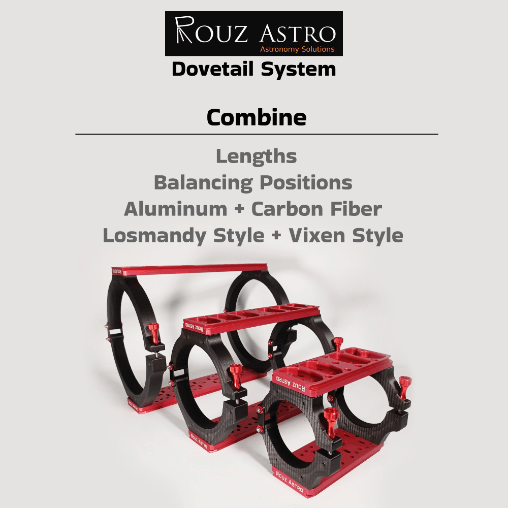 Hybrid dovetail system