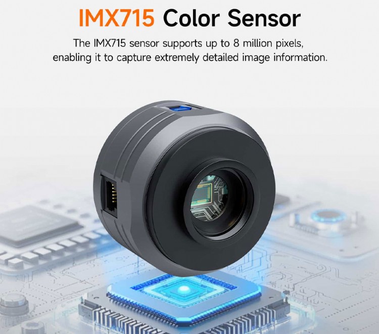 IMX715 Color Sensor