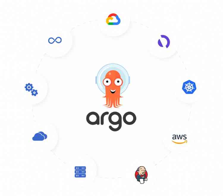 Identifying security issues as early as possible in the development cycle