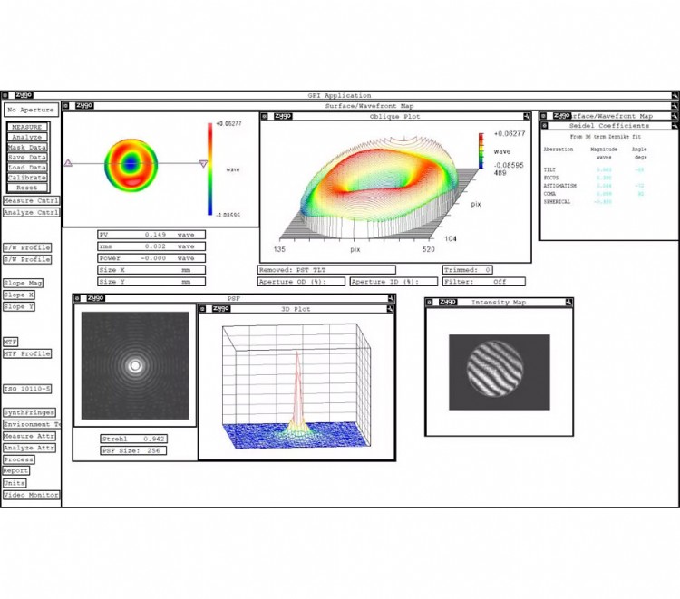 Interference Report for SV503 70 ED OTA
