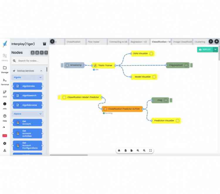 Iterate ai expanded its low code platform Interplay to 465 modules