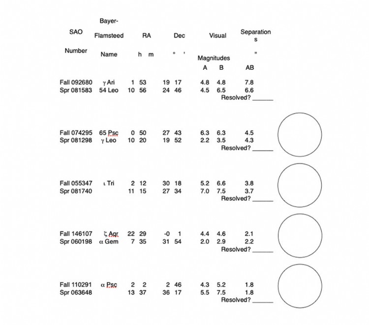 Light gathering power and resolution worksheet