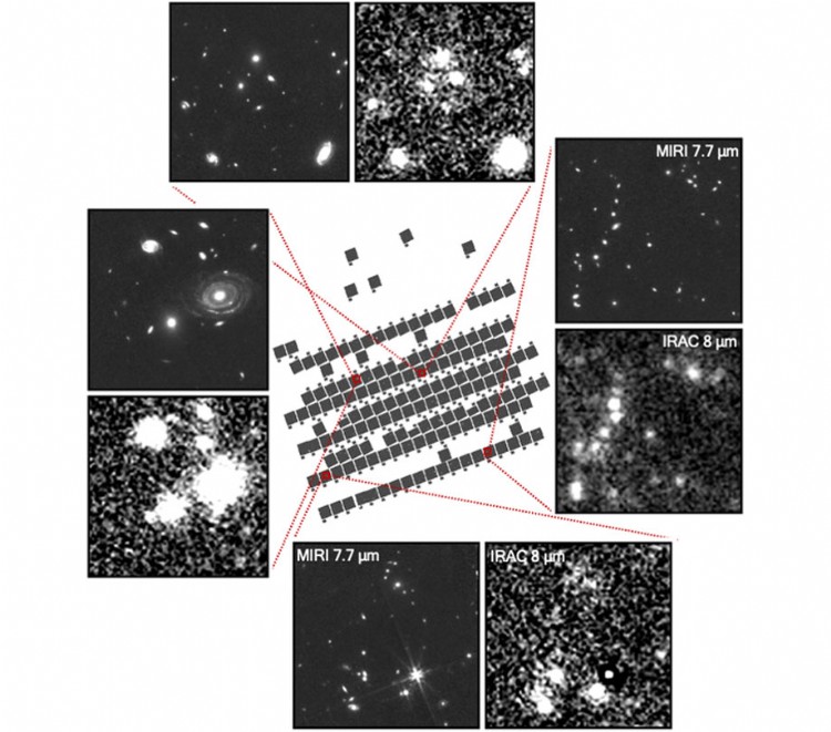 MIRI layout of the COSMOS field with a few example galaxies highlighted