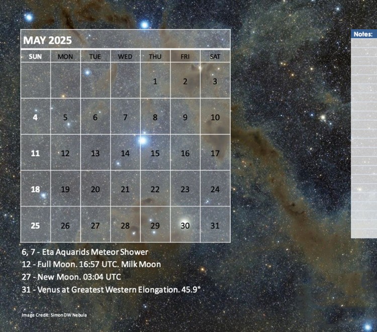 May 2025 Astro Calendar