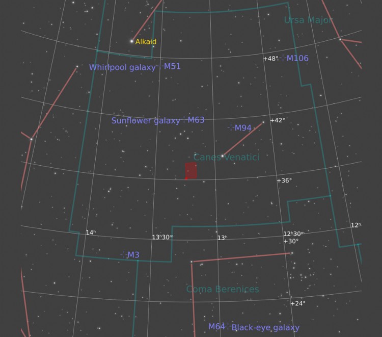 NGC5005 and 5033 sky plot