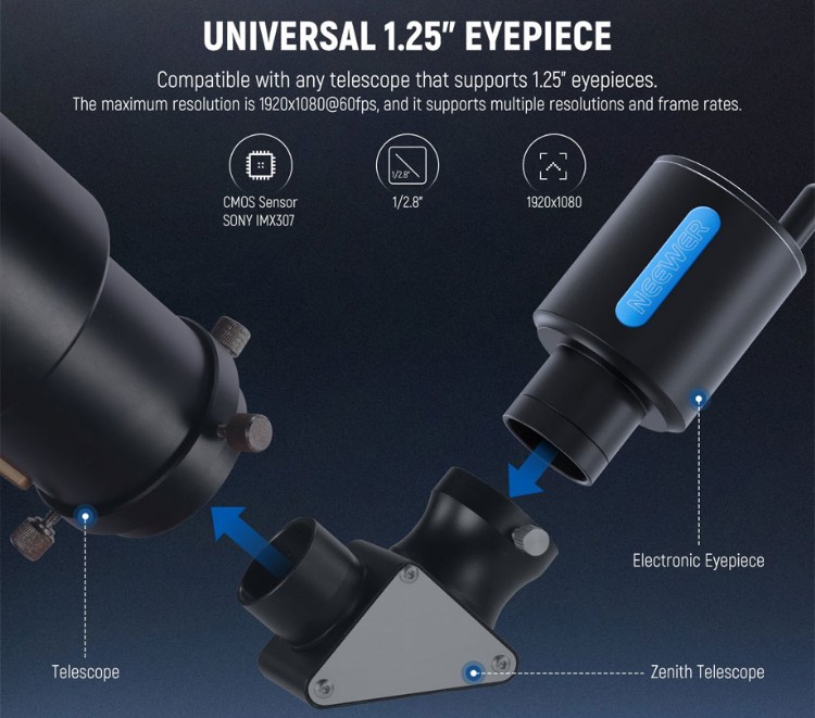 Neewer LS T22 1 25 specifications