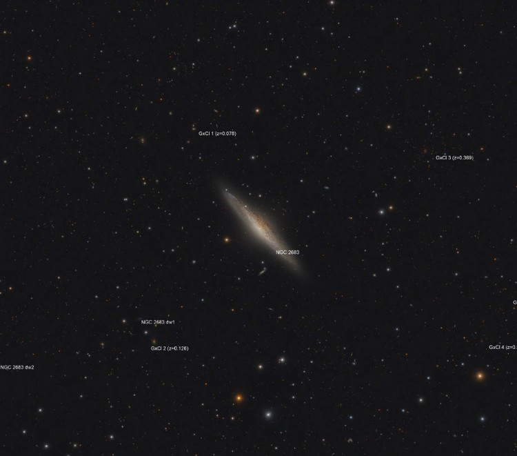 Object identification