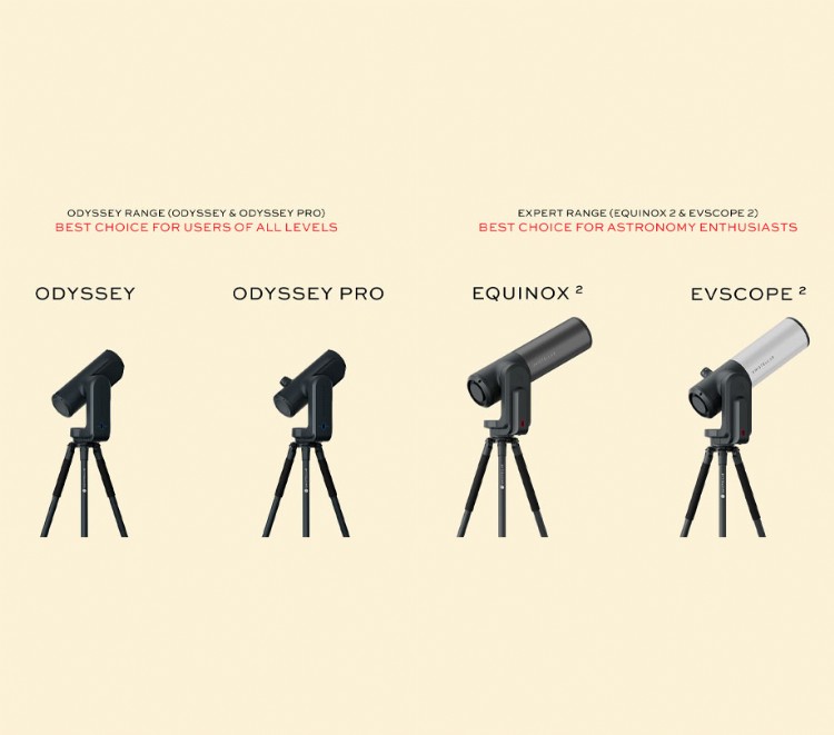 Odyssey and Expert range telescopes